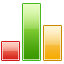 Icona Chart